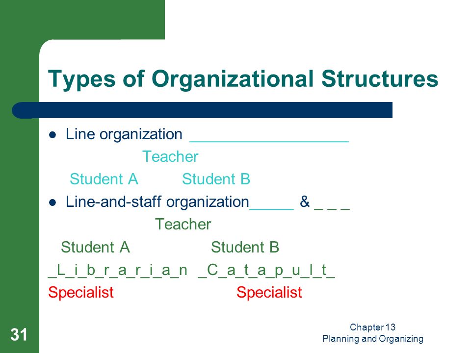 How To Select the Right Organizational Structure Types for Marketing and Sales
